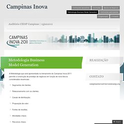 Metodologia Business Model Generation « Campinas Inova