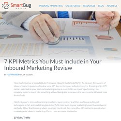 7 KPI Metrics You Must Include in Your Inbound Marketing Review