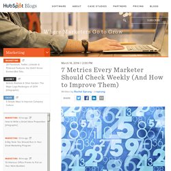 7 Metrics Every Marketer Should Check Weekly (And How to Improve Them)