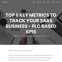 Top 6 Key Metrics to Track your SaaS Business - PLC Based KPIs - Arsh Singh