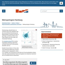Metropolregion Hamburg - Statistikamt Nord