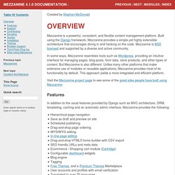 Overview — Mezzanine 1.2.0 documentation