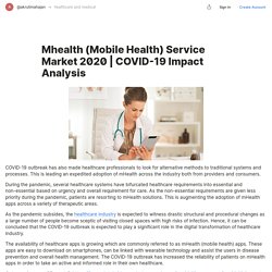 Mobile Health (mHealth) Market 2020 Covid-19 Impact on Healthcare Industry