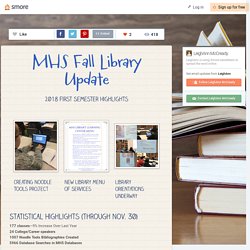 MHS Fall Library Update