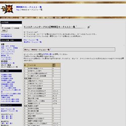 MHXのキークエスト一覧 -(MHX)モンスターハンタークロス攻略データwiki