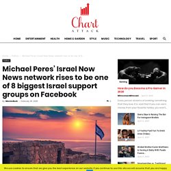Michael Peres’ Israel Now News network rises to be one of 8 biggest Israel support groups on Facebook - Chart Attack