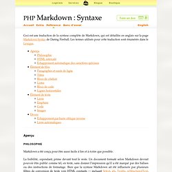 Michel Fortin – PHP Markdown : Syntaxe