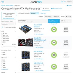 Best Micro ATX - Compare Specs, Ratings