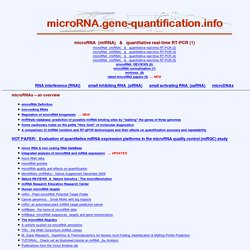 micro RNA and qRT-PCR