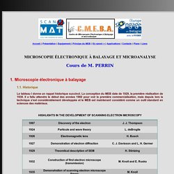Principe du MEB et de la microanalyse par EDS (cours d'André Perrin de l'Université de Rennes 1)