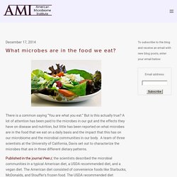 What microbes are in the food we eat? — The American Microbiome Institute
