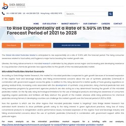 Global Microbial Pesticides Market Research Report, Future Demand and Growth Scenario