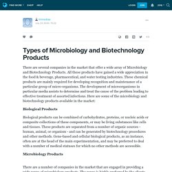 Types of Microbiology and Biotechnology Products: tmmediaa — LiveJournal