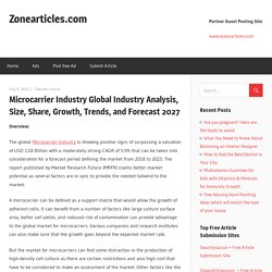 Microcarrier Industry Global Industry Analysis, Size, Share, Growth, Trends, and Forecast 2027 – Zonearticles.com