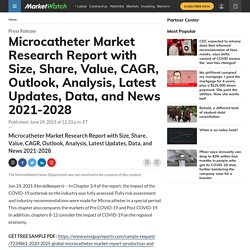 Microcatheter Market Research Report with Size, Share, Value, CAGR, Outlook, Analysis, Latest Updates, Data, and News 2021-2028