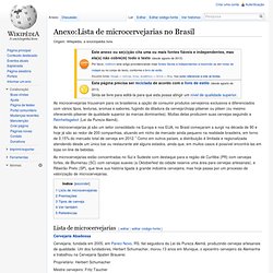 Anexo:Lista de microcervejarias no Brasil