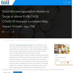 Food Microencapsulation Market to Surge at above 9.6% CAGR, COVID-19 However Lockdown May Impact Growth, says FMI