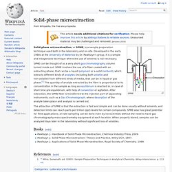Solid-phase microextraction