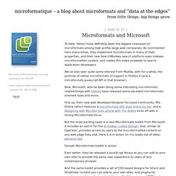 a blog about microformats and “data at the edges” : Microformats