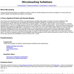 Microloading Solutions