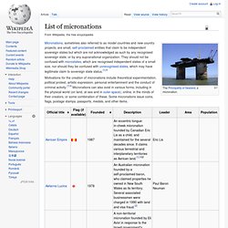 List of micronations