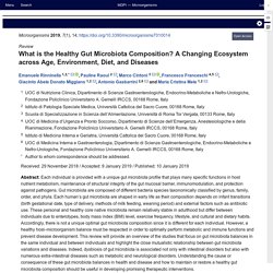 What is the Healthy Gut Microbiota Composition? A Changing Ecosystem across Age, Environment, Diet, and Diseases