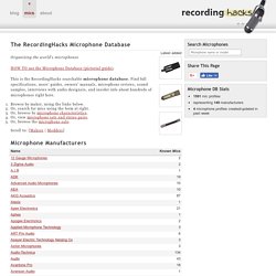 Microphone Database