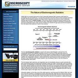 Electromagnetic Radiation - The Nature of Electromagnetic Radiation