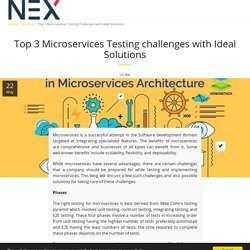 3 microservices testing challenges along with some ideal solutions