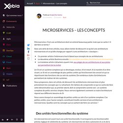 Microservices – Les concepts