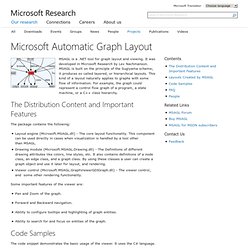 Automatic Graph Layout