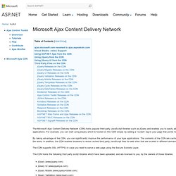 Microsoft Ajax Content Delivery Network - ASP.NET Ajax Library