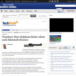 Numbers: How Goldman Sachs values each Microsoft division