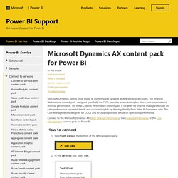 Microsoft Dynamics AX content pack for Power BI