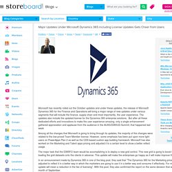 Top Updates Under Microsoft Dynamics 365