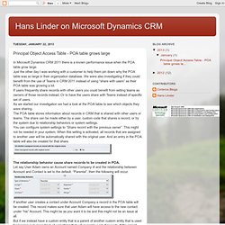 Hans Linder on Microsoft Dynamics CRM: Principal Object Access Table - POA table grows large