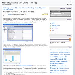Microsoft Dynamics CRM Sales Process - Microsoft Dynamics CRM Online Team Blog