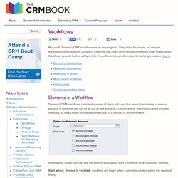 Microsoft Dynamics CRM Workflows