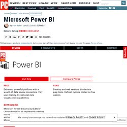 Microsoft Power BI Review & Rating