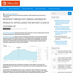 Microsoft breaks out annual revenue by products: Office leads the way but Cloud is catching up – www.Office.com/Setup Office-Setup