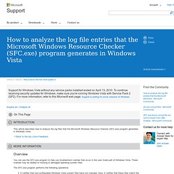 How to analyze the log file entries that the Microsoft Windows Resource Checker (SFC.exe) program generates in Windows Vista