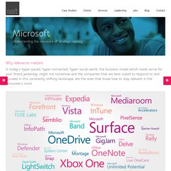 Microsoft - Salt Branding
