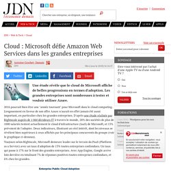 Cloud : Microsoft défie Amazon Web Services dans les grandes entreprises