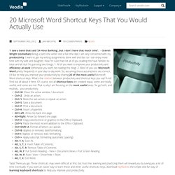 20 Most Useful Microsoft Word Shortcut Keys That You Would Actually Use