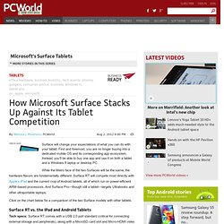 How Microsoft Surface Stacks Up Against Its Tablet Competition
