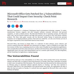 Microsoft Office gets patched for 4 Vulnerabilities and Impact User Security