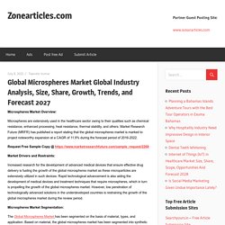Global Microspheres Market Global Industry Analysis, Size, Share, Growth, Trends, and Forecast 2027 – Zonearticles.com