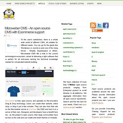 Microweber CMS - An open source CMS with Ecommerce support