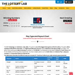 DC 5 Midday/Evening - Prizes and Payouts Chart