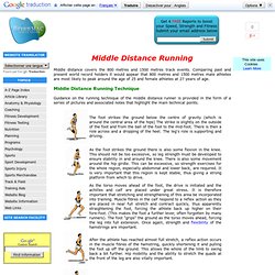 Middle Distance Running